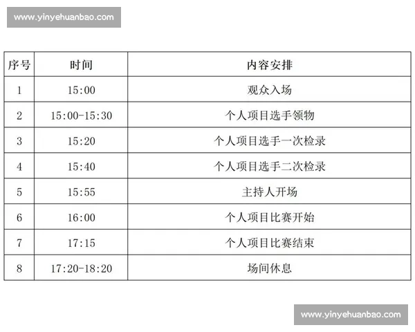 全年赛事指南:每月挑战,等你打卡! 全年赛事指南:每月挑战,等你打卡!